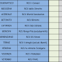 medagliere_cns_3_12.2024.png