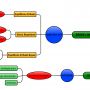 schema_giochi_risiko.png