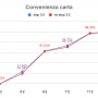 gc_3._convenienza.png