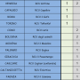 medagliere_cns_2_12.2024.png